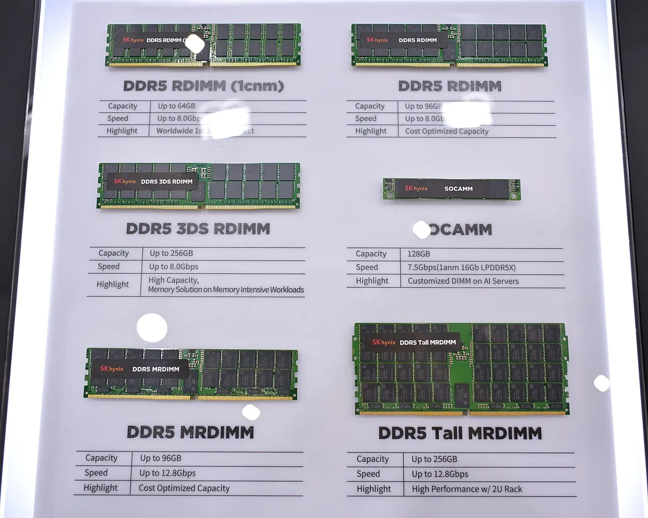 Why Your RAM Is Not Running at the Advertised Speed: XMP and EXPO Explained
